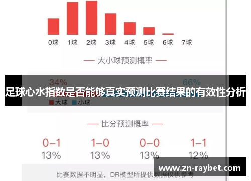 足球心水指数是否能够真实预测比赛结果的有效性分析