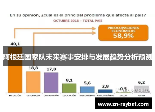 阿根廷国家队未来赛事安排与发展趋势分析预测