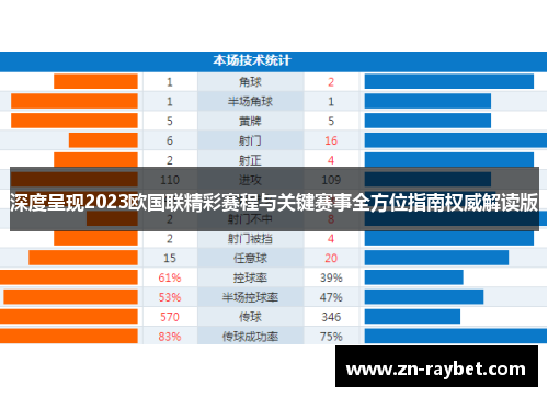 深度呈现2023欧国联精彩赛程与关键赛事全方位指南权威解读版 深度呈现2023欧国联精彩赛程与关键赛事全方位指南权威解读版