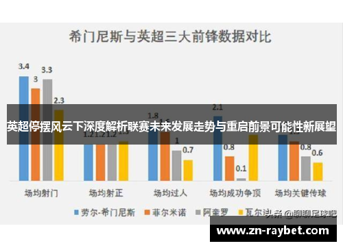 英超停摆风云下深度解析联赛未来发展走势与重启前景可能性新展望 英超停摆风云下深度解析联赛未来发展走势与重启前景可能性新展望