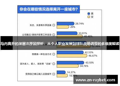 马内离开的深层次原因探析:从个人职业发展到球队战略调整的多维度解读 马内离开的深层次原因探析:从个人职业发展到球队战略调整的多维度解读