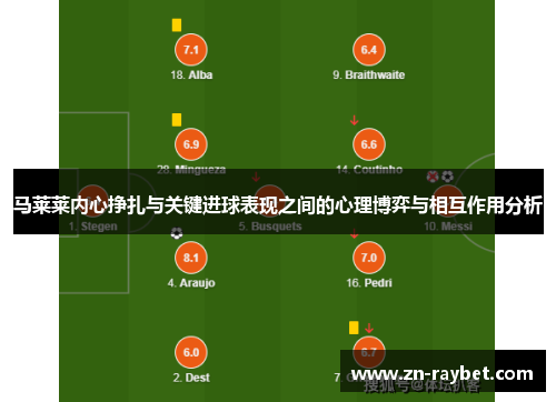 马莱莱内心挣扎与关键进球表现之间的心理博弈与相互作用分析 马莱莱内心挣扎与关键进球表现之间的心理博弈与相互作用分析