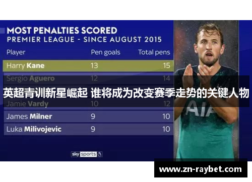 英超青训新星崛起 谁将成为改变赛季走势的关键人物