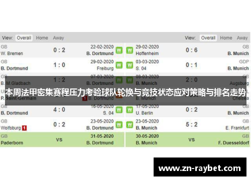 本周法甲密集赛程压力考验球队轮换与竞技状态应对策略与排名走势