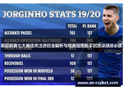 英超联赛七大最佳关注途径全解析与观赛指南新手到资深球迷必读