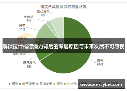 解锁拉什福德潜力背后的深层原因与未来发展不可忽视
