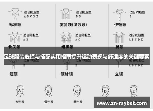 足球服装选择与搭配实用指南提升运动表现与舒适度的关键要素 足球服装选择与搭配实用指南提升运动表现与舒适度的关键要素