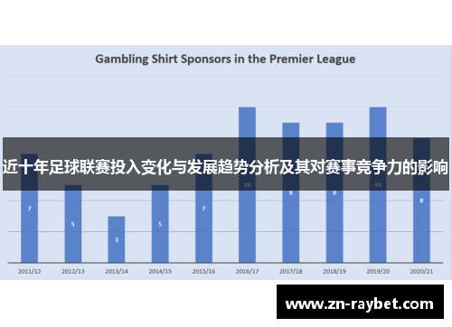 近十年足球联赛投入变化与发展趋势分析及其对赛事竞争力的影响