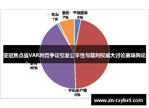 亚冠焦点战VAR判罚争议引发公平性与裁判权威大讨论赛场舆论